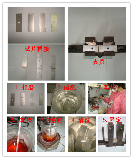 �͸ߜ��zˮԇ��ԇƬ�ʂ䲽�E