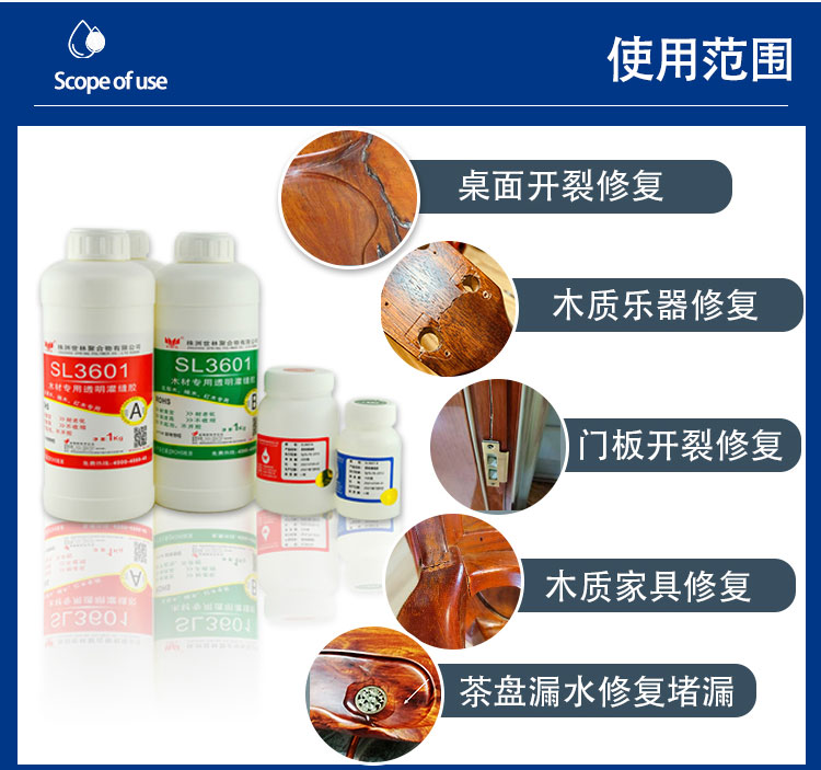 ��������a��ʲô�z��